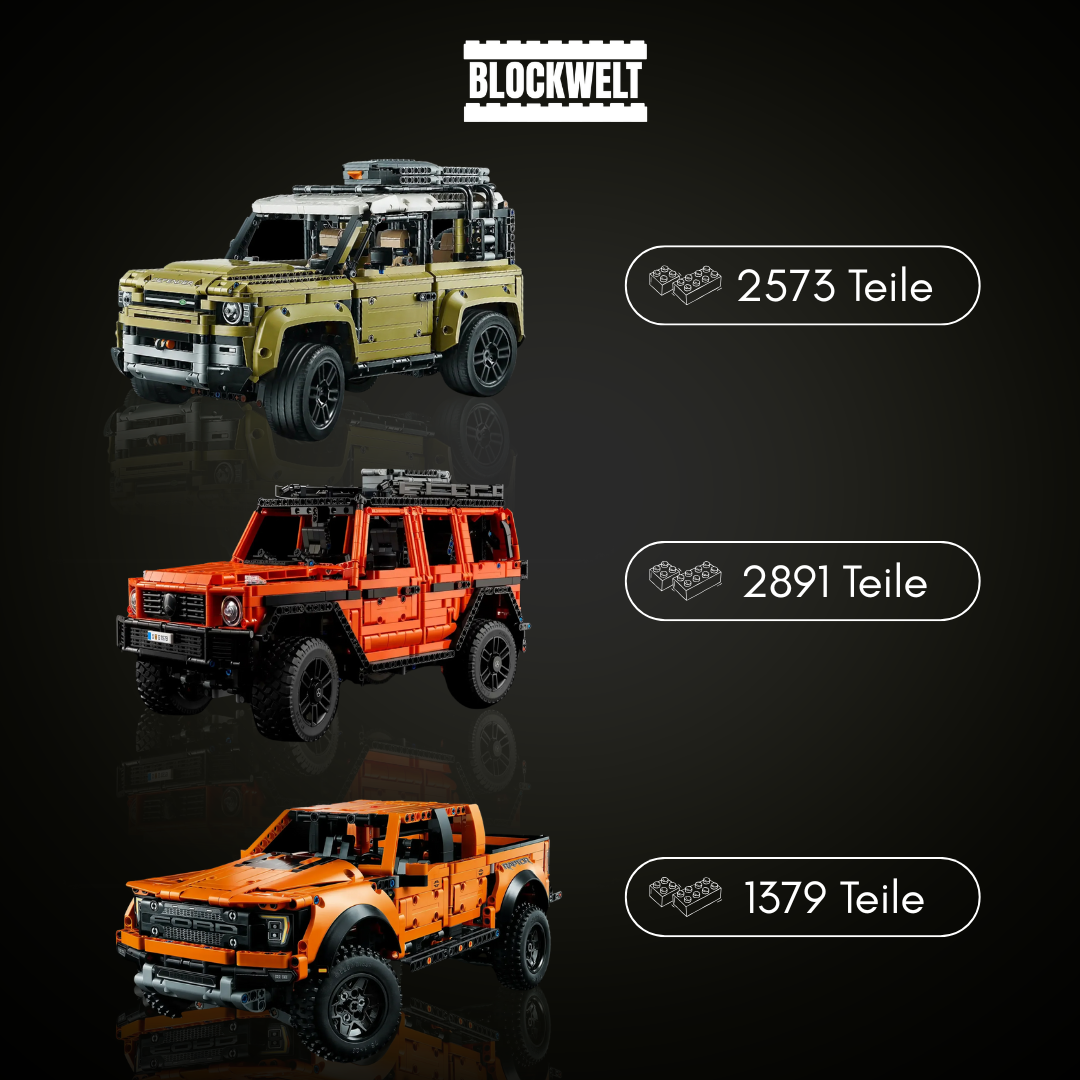 Ultimate Off-Road Collection – Defender | G500 | F-150 Raptor
