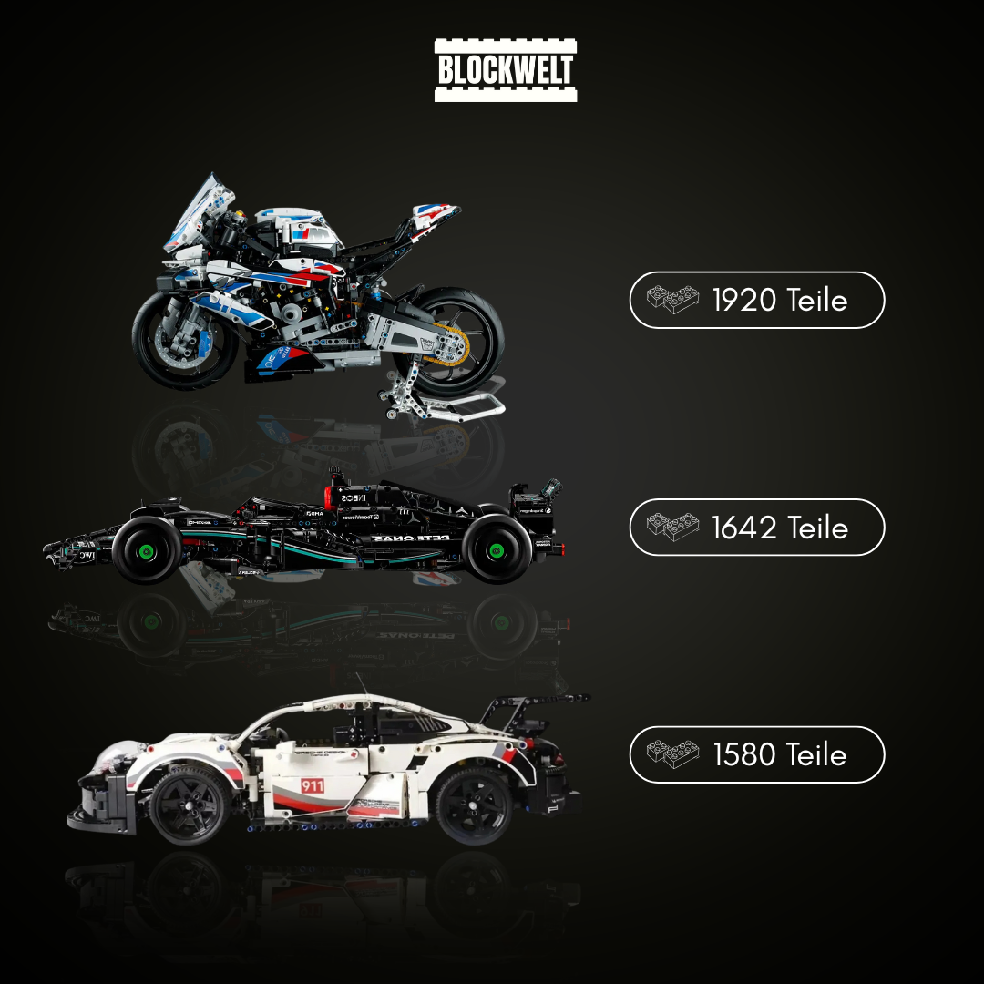 Ultimate Performance Collection – M 1000 RR | AMG F1 W14 | 911RSR