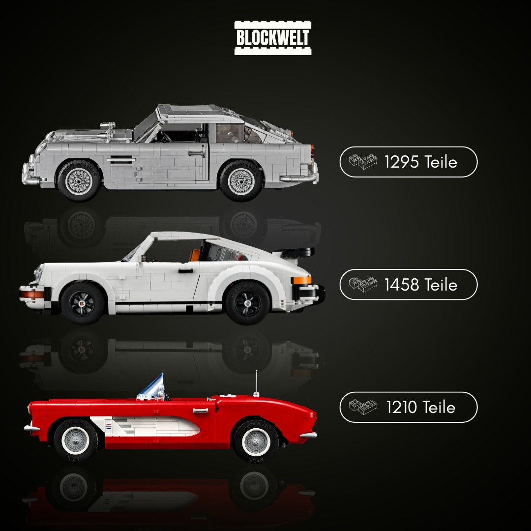 Ultimate Classic Collection – DB5 (007) | 911 Classic | CVTT 1943