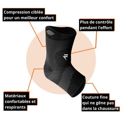 Bogatt® - Maintien de Compression pour Chevilles V3